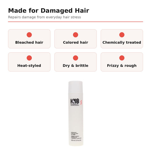 K18 Leave-In Molecular Repair Hair Mask – 150 ml / 5 fl oz