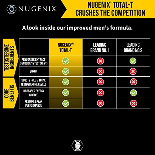 Testosterone Booster organic - PHOTON