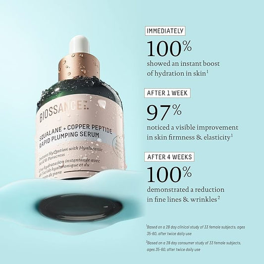 BIOSSANCE SQUALANE COPPER PEPTIDE SERUM