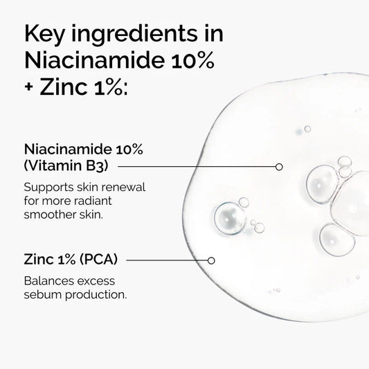 The Ordinary Niacinamide 10% + Zinc 1% Smoothing Serum for Blemish Prone Skin